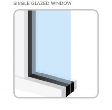 EZ Windows single glazed